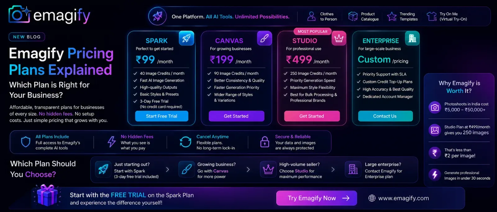Emagify Pricing Plans Explained - Which Plan is Right for Your Business?